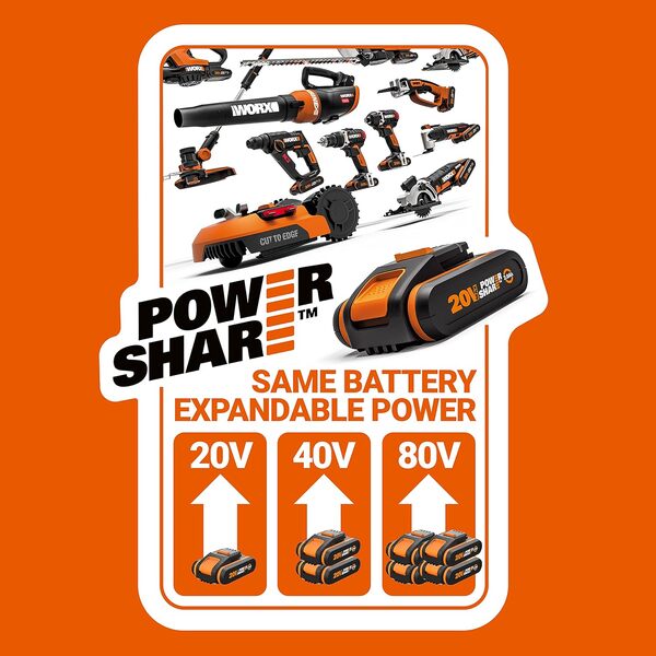 WORX Scie Sauteuse et Scie Sabre sans Fil 20V WX550.9, Course de 20 mm, Jusqu'à 127 mm, Multifonction, Découpe Bois, Aluminium, Acier, PVC, Fonction pendulaire, Sans Batterie ni Chargeur [Classe énergétique A+]