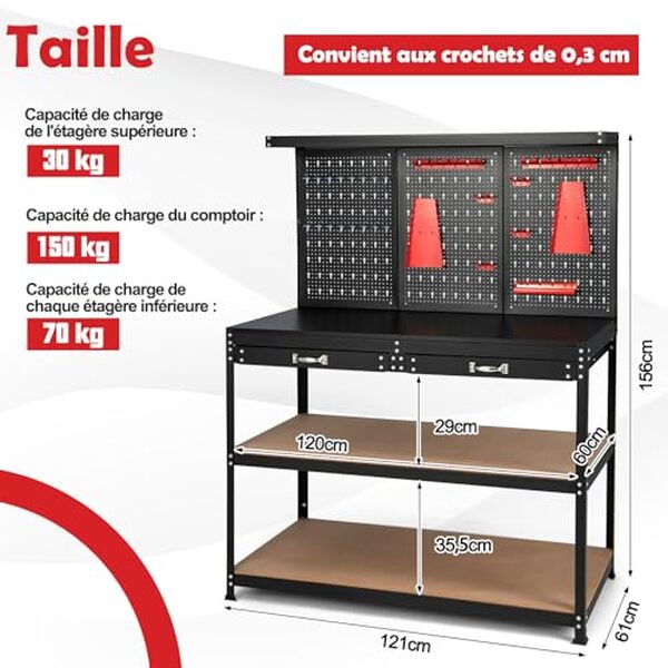 Découvrez notre test complet de l'établi GYMAX 121cm : un outil polyvalent et ergonomique pour optimiser votre espace de travail et réussir tous vos projets de bricolage.