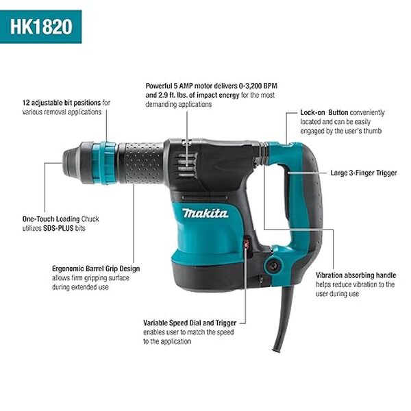 Découvrez le test du piqueur burineur Makita HK1820 avec ses 550 W, 3, 1 J et évaluez ses performances pour vos travaux exigeants