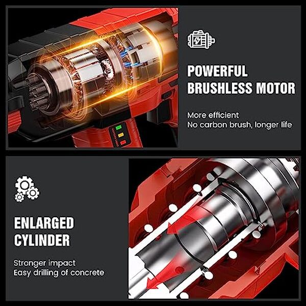 Découvrez le marteau perforateur sans fil Avhrit 2026 : analyses, caractéristiques et avis. Un outil indispensable pour les projets de bricolage exigeants et professionnels.